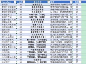 原神家园负荷攻略（从零到一，以小见大的家园建设策略）