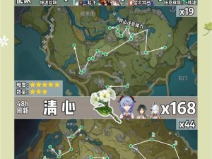 《战胜困难，挑战原神通关的世界》（不依赖攻略，只凭实力踏过每一个关卡）