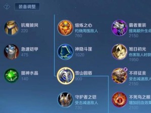 《貂蝉铭文射手出装攻略大全》（无尽之刃与红莲斗篷的巧妙搭配，打造高爆发的射手利器）